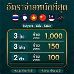 เลขเด็ดงวดนี้ ไทยรัฐ เดลิ นิ ว ส์